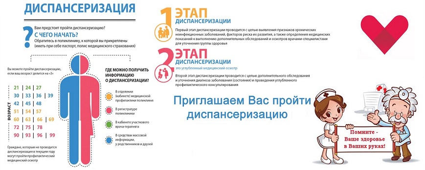 Уважаемые жители Хвойнинского округа,  не забудьте пройти диспасеризацию!!!.