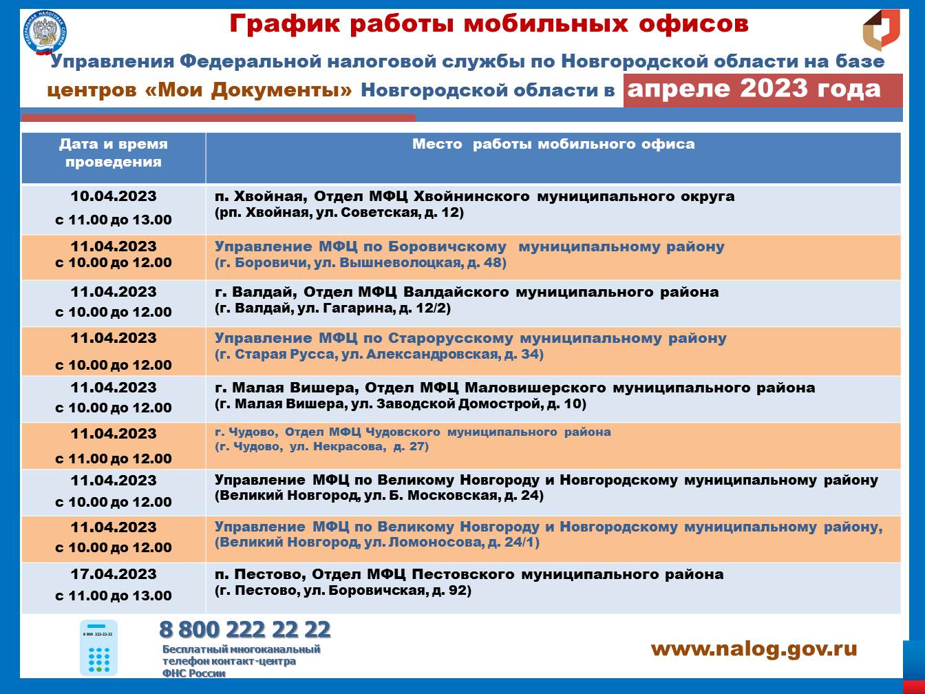 Работа мобильных офисов Управления Федеральной налоговой службы по Новгородской области в апреле 2023 года..