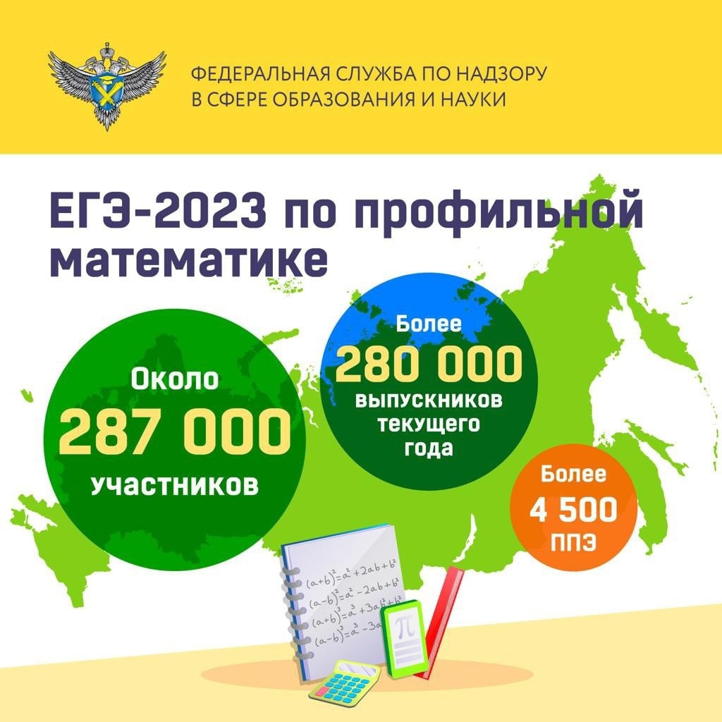 1 июня основной период ЕГЭ-2023 продолжают экзамены по математике базового и профильного уровней. В экзамене принимают участие 47 выпускников 11 класса школ округа..