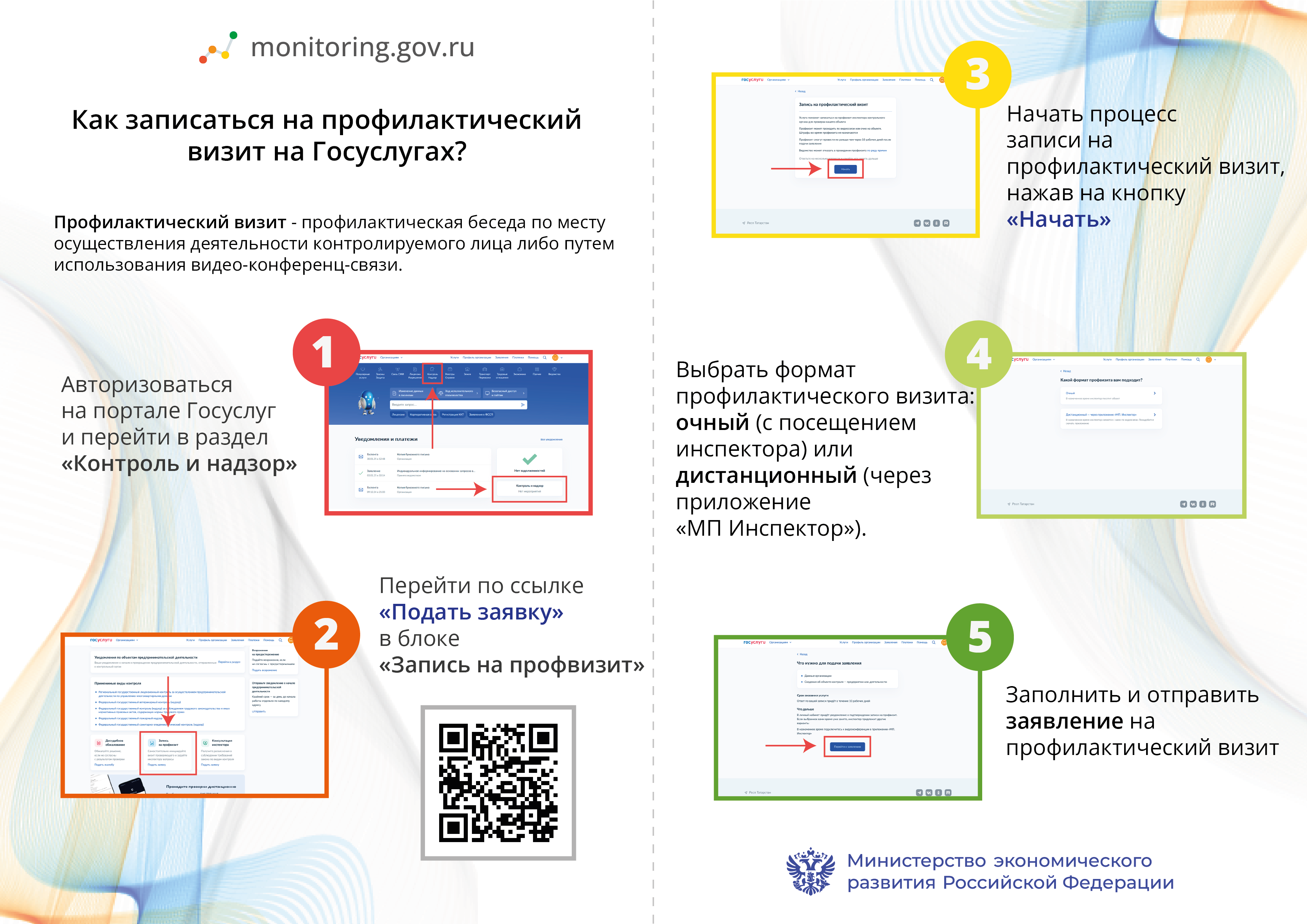 Профилактический визит по инициативе контролируемого лица.