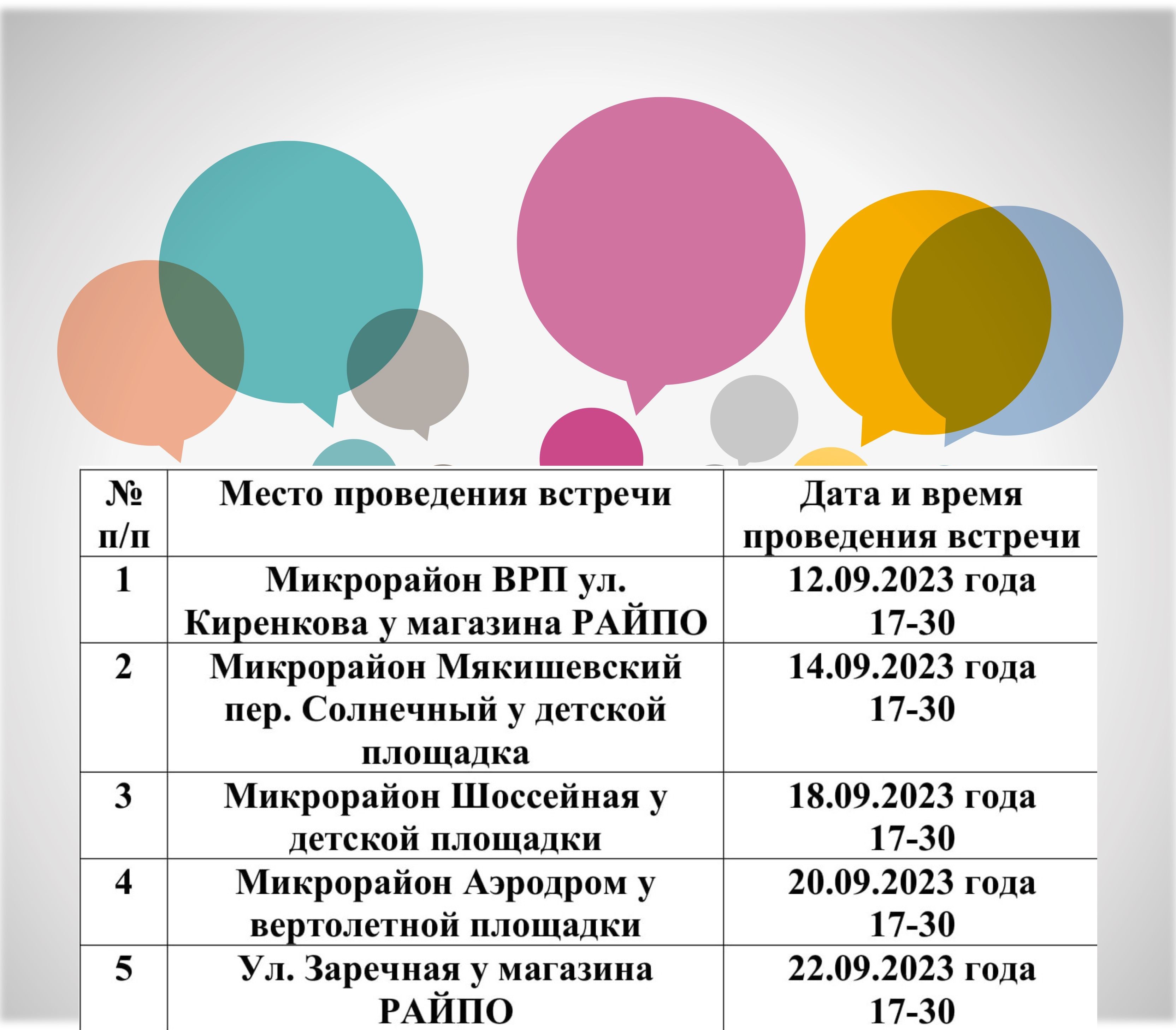 Информационные встречи с жителями.