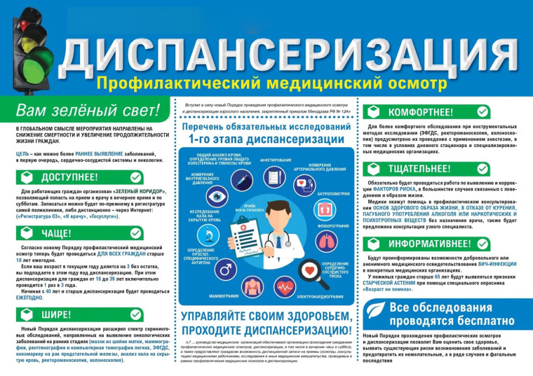 Диспансеризация-это твоё право!. Диспансеризация-это твоё право!.