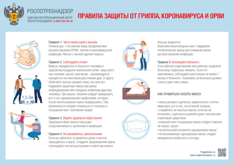 Профилактика гриппа в школе и детском саду. Профилактика гриппа в школе и детском саду.