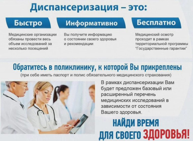 Диспансеризация. Диспансеризация.