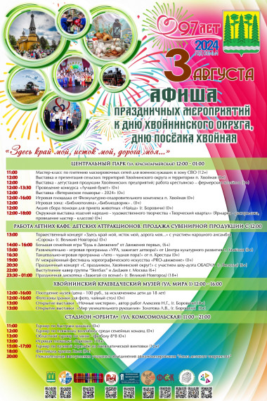 Подготовка к Дню Хвойнинского муниципального округа в Центральном парке уже в самом разгаре.. Подготовка к Дню Хвойнинского муниципального округа в Центральном парке уже в самом разгаре..