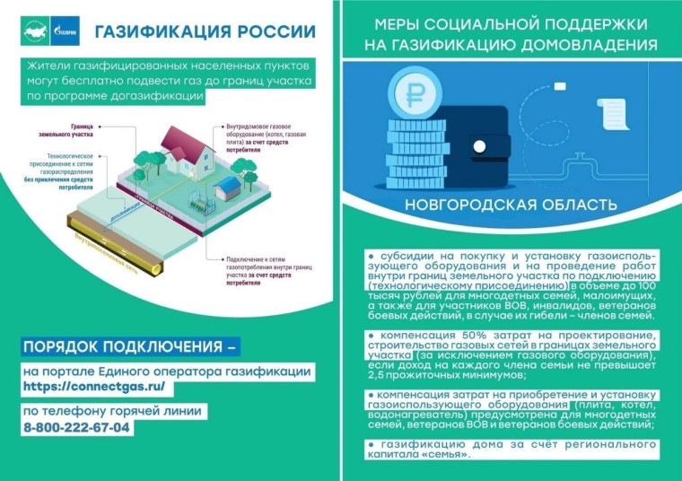 Программа догазификации. Программа догазификации.
