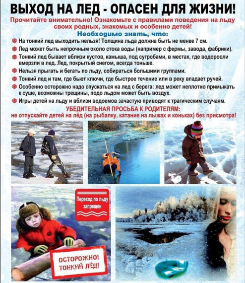 ОСТОРОЖНО! Тонкий лёд!. ОСТОРОЖНО! Тонкий лёд!.