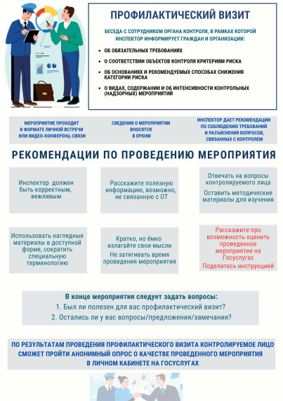 Субъекты малого предпринимательства, а также СОНКО (социально ориентированные некоммерческие организации), государственные или муниципальные учреждения могут записаться на профилактический визит через личный кабинет на Госуслугах.. Субъекты малого предпринимательства, а также СОНКО (социально ориентированные некоммерческие организации), государственные или муниципальные учреждения могут записаться на профилактический визит через личный кабинет на Госуслугах..
